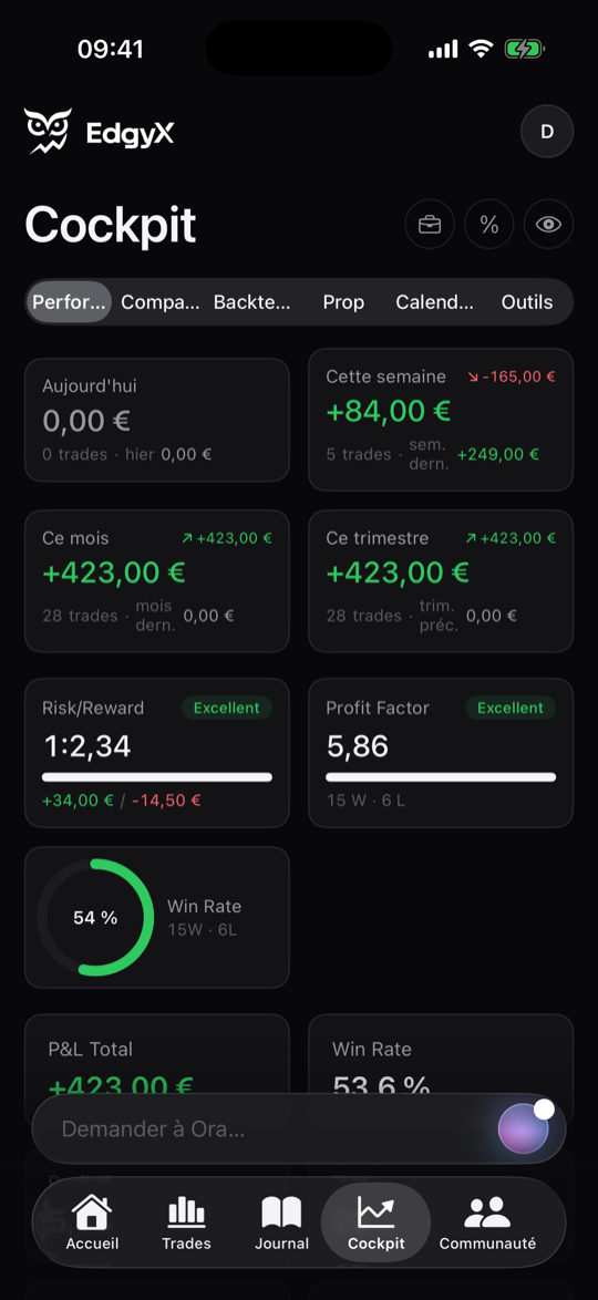 Edgyx iOS · Cockpit