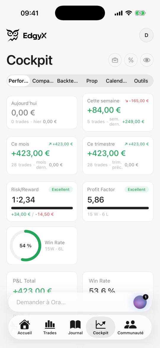 Edgyx iOS · Cockpit