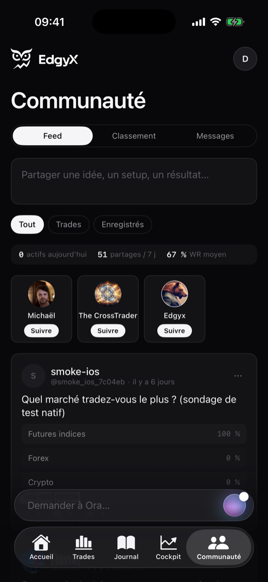 Edgyx iOS · Communauté
